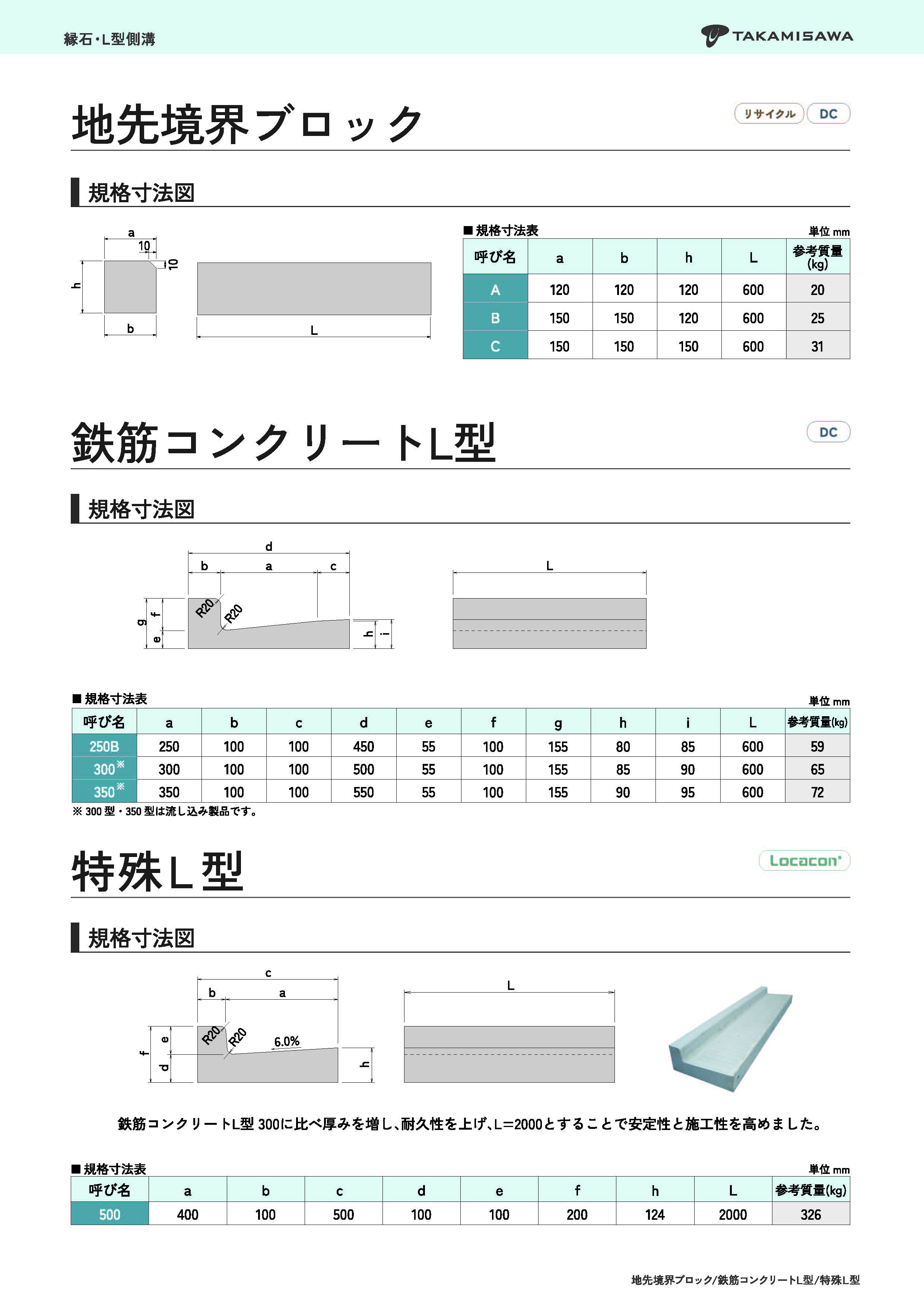 地先境界ブロック
